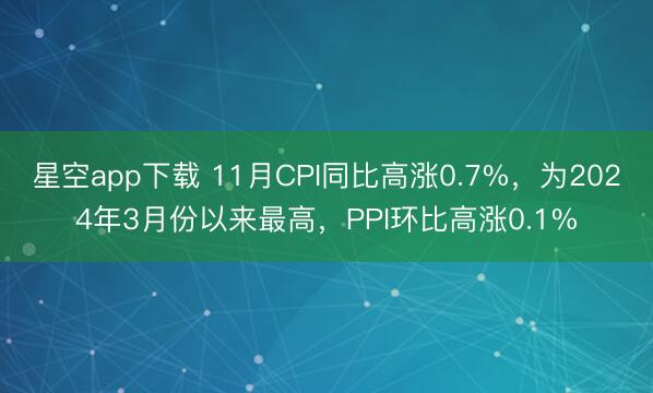 星空app下载 11月CPI同比高涨0.7%,为2024年3月份以来最高,PPI环比高涨0.1%
