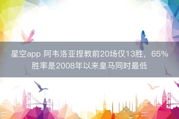 星空app 阿韦洛亚捏教前20场仅13胜，65%胜率是2008年以来皇马同时最低