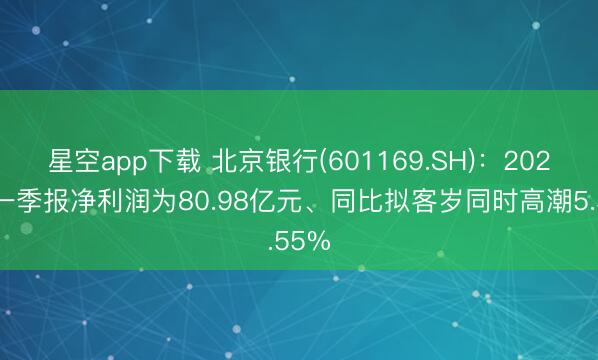 星空app下载 北京银行(601169.SH)：2026年一季报净利润为80.98亿元、同比拟客岁同时高潮5.55%